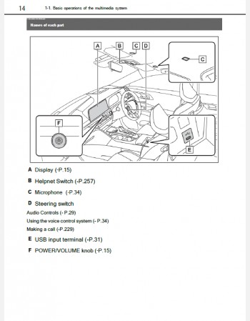 toyota crown sport 2023 2024 & 2025 navigation & multimedia system manual